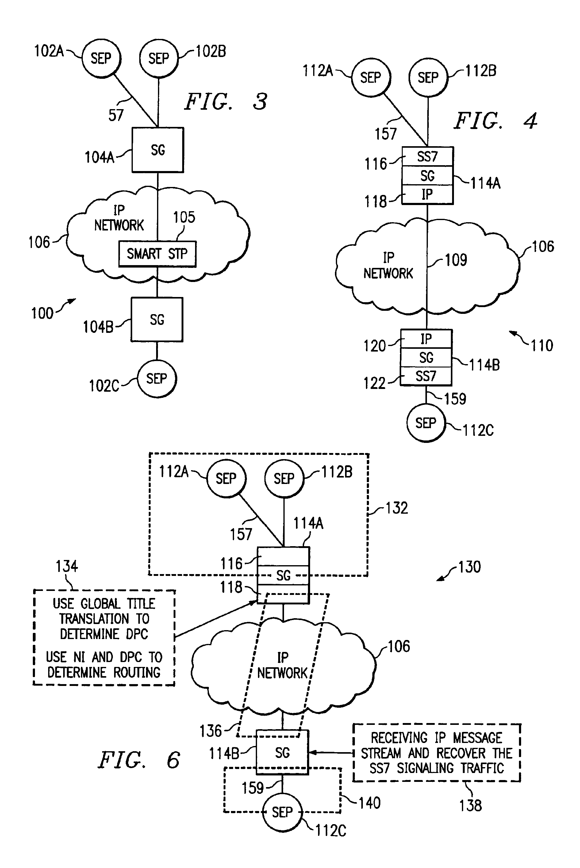Method, system and signaling gateways as an alternative to SS7 signal transfer points