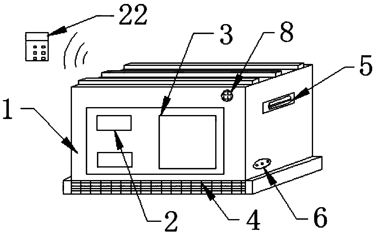 Computer network security controller