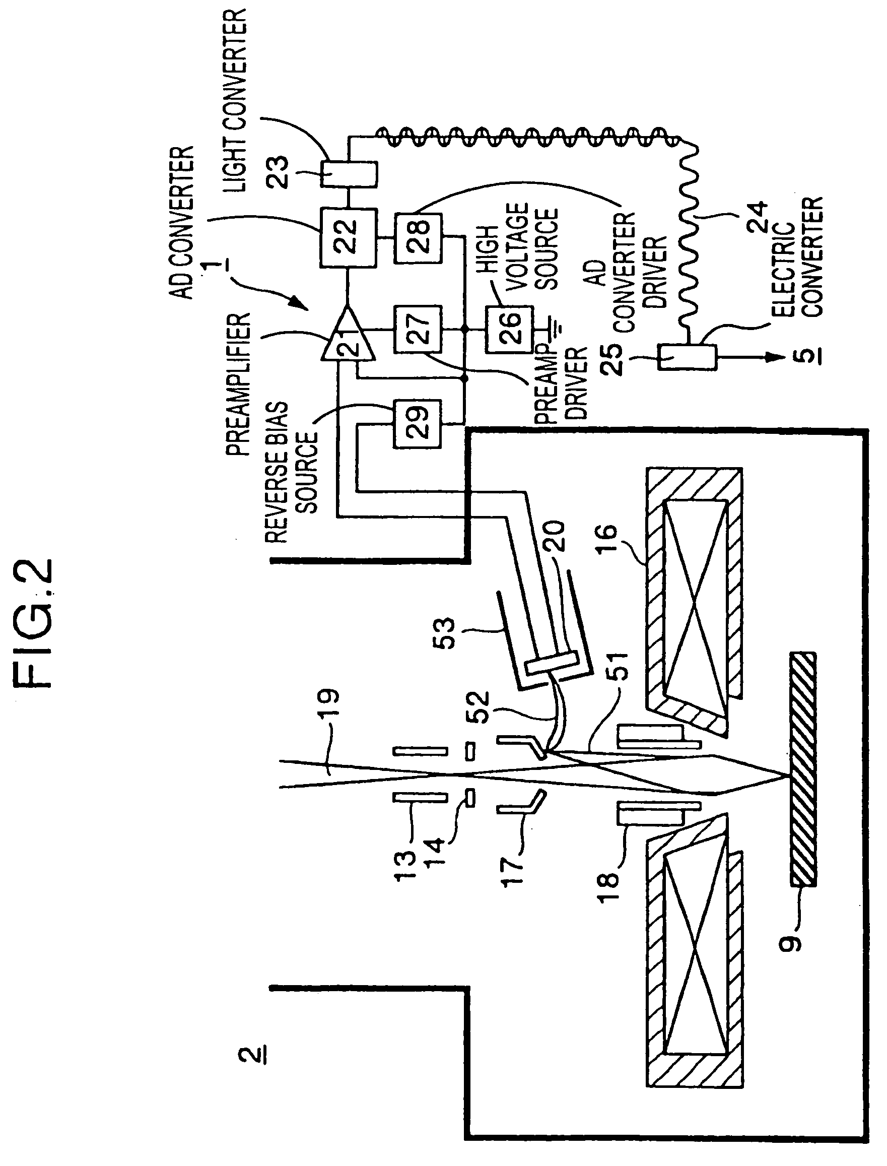 Method and apparatus for inspecting integrated circuit pattern
