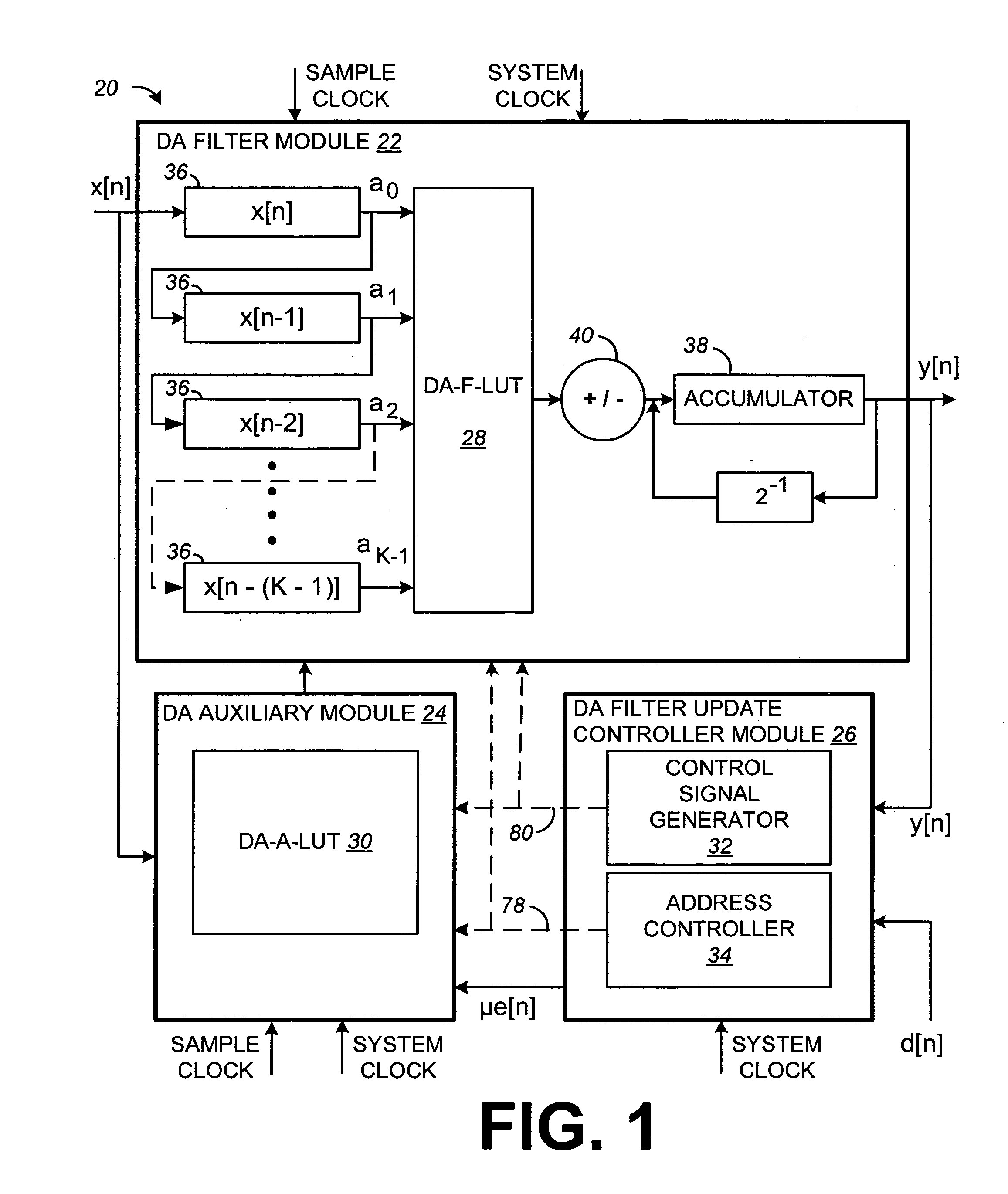 Distributed arithmetic adaptive filter and method