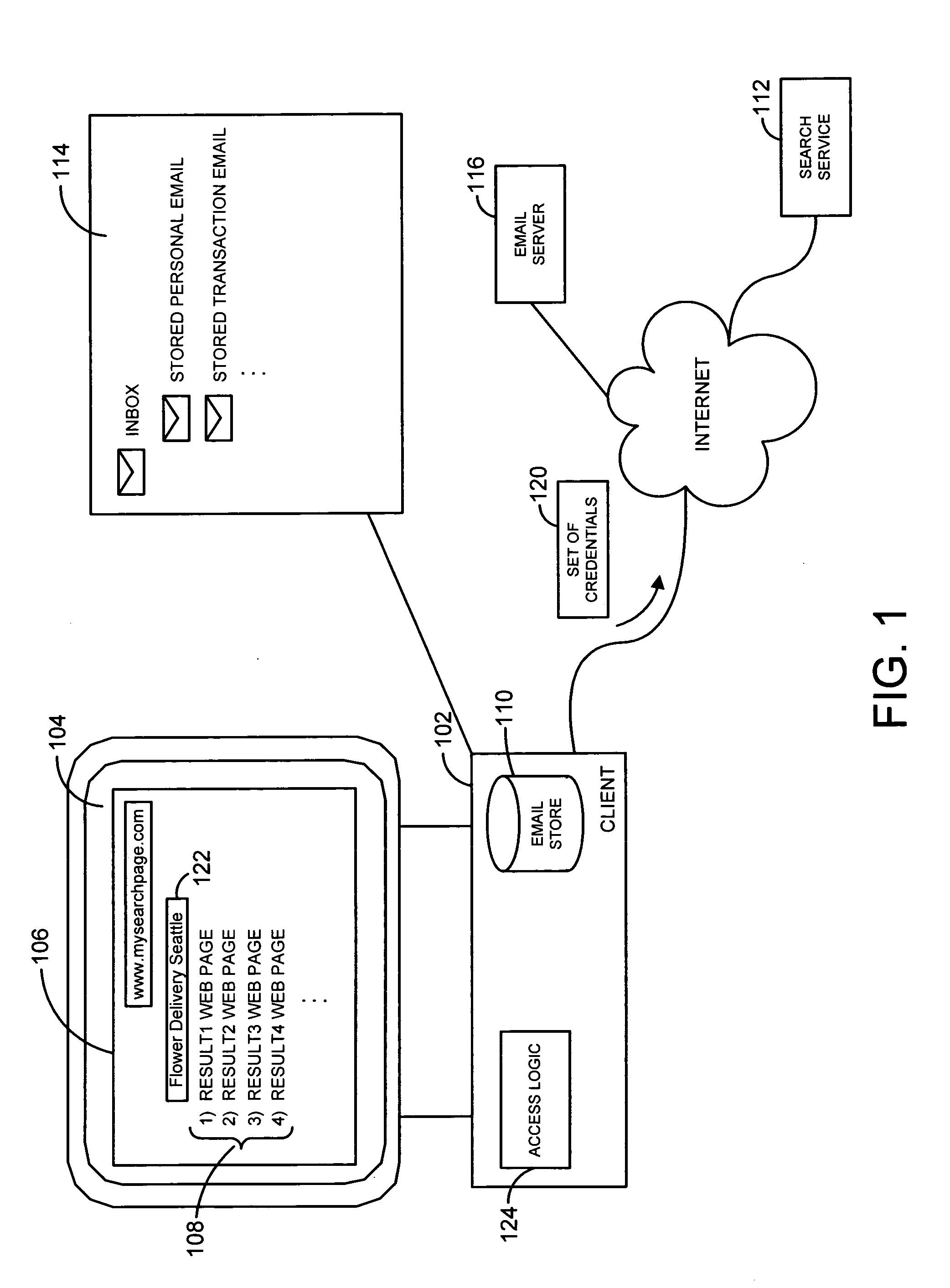 System and method for simultaneous search service and email search