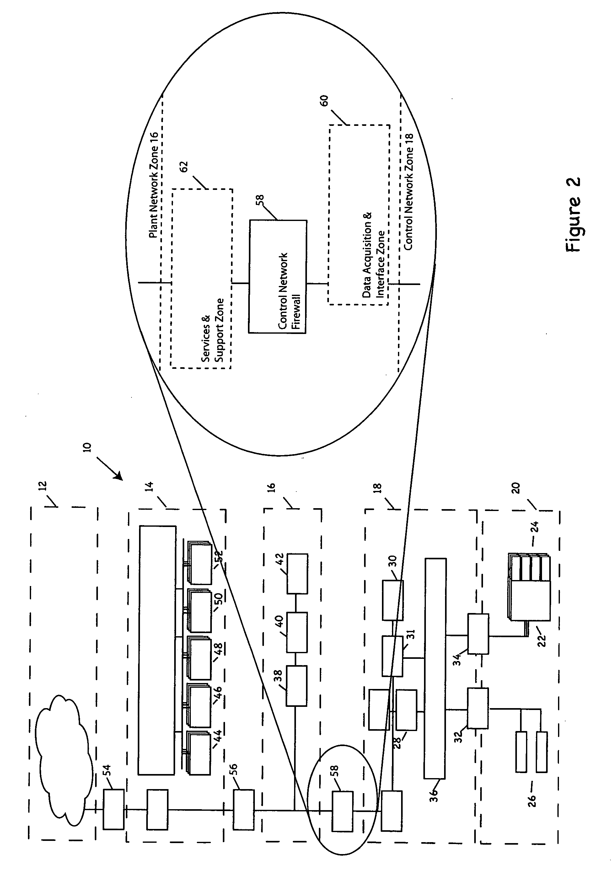 Process control methods and apparatus for intrusion detection, protection and network hardening
