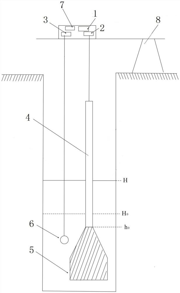 Underground water level monitoring device and monitoring method thereof