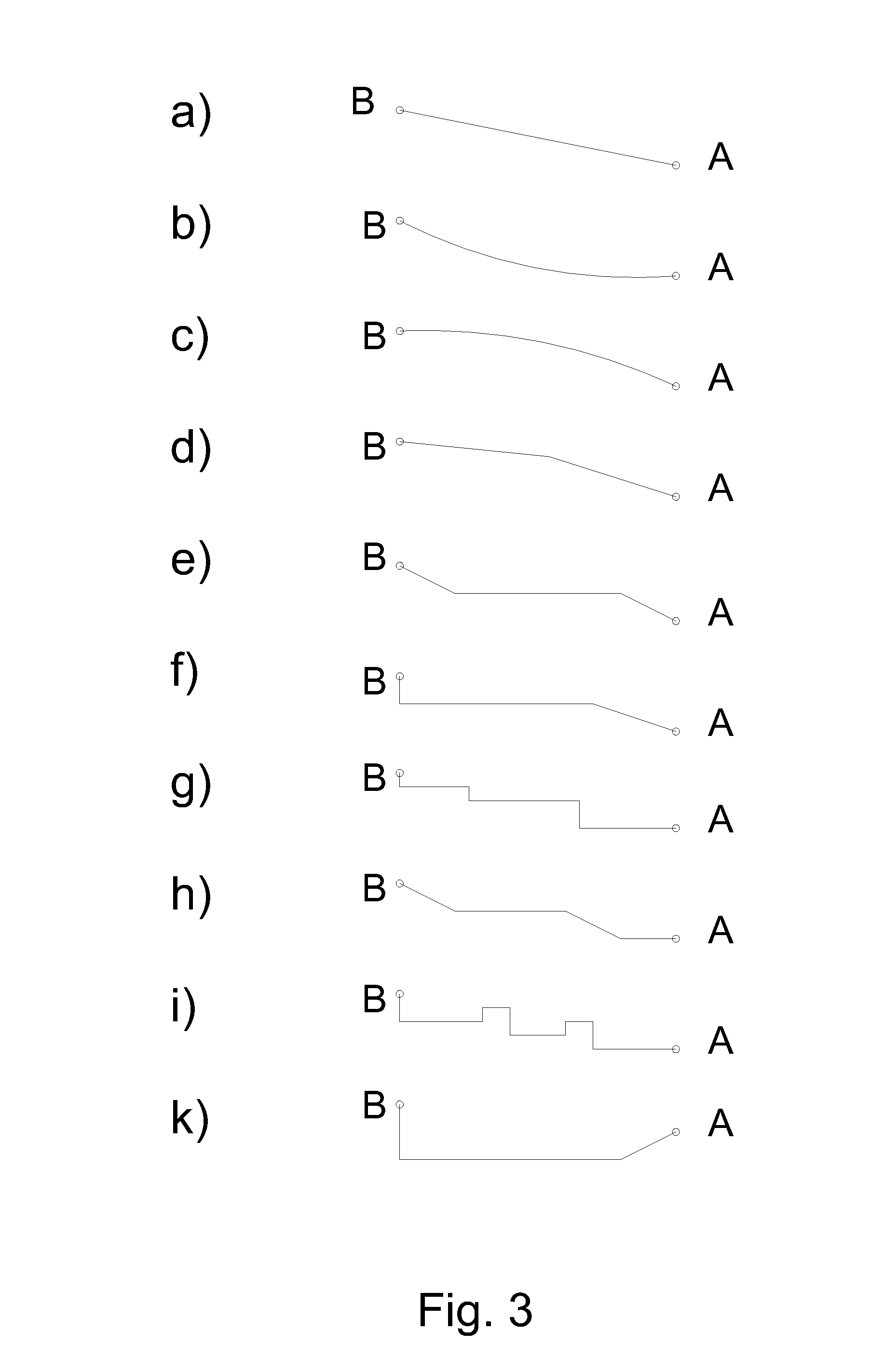 Ultrasonic sealing jaw and method for ultrasonic sealing