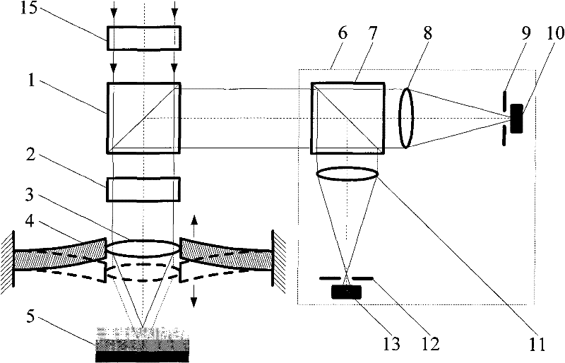 Differential confocal aiming triggering type microscopic measuring method and device based on resonance girder scanning