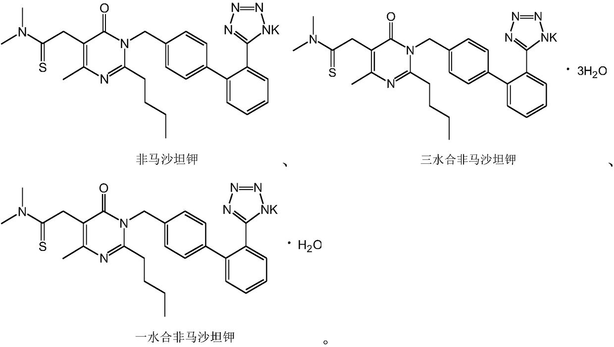 Preparation method of fimasartan impurities