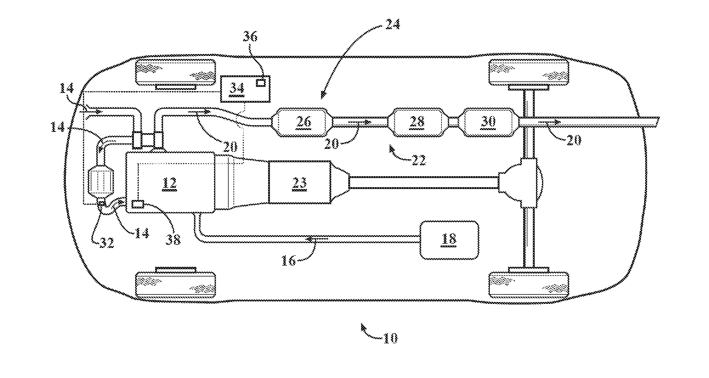 System and method for unloading hydrocarbon emissions from an exhaust after-treatment device