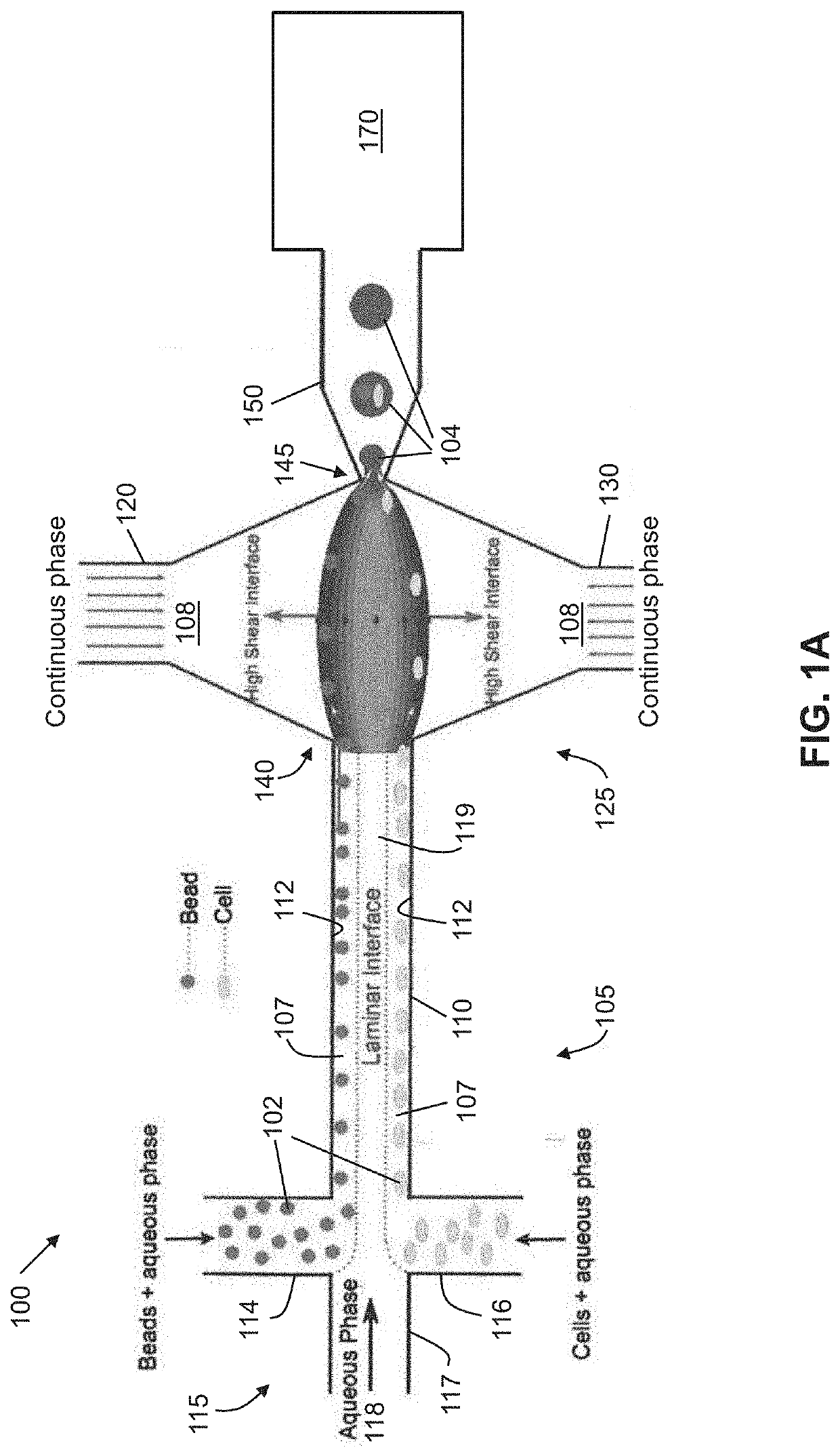 High-efficiency particle encapsulation in droplets with particle spacing and downstream droplet sorting