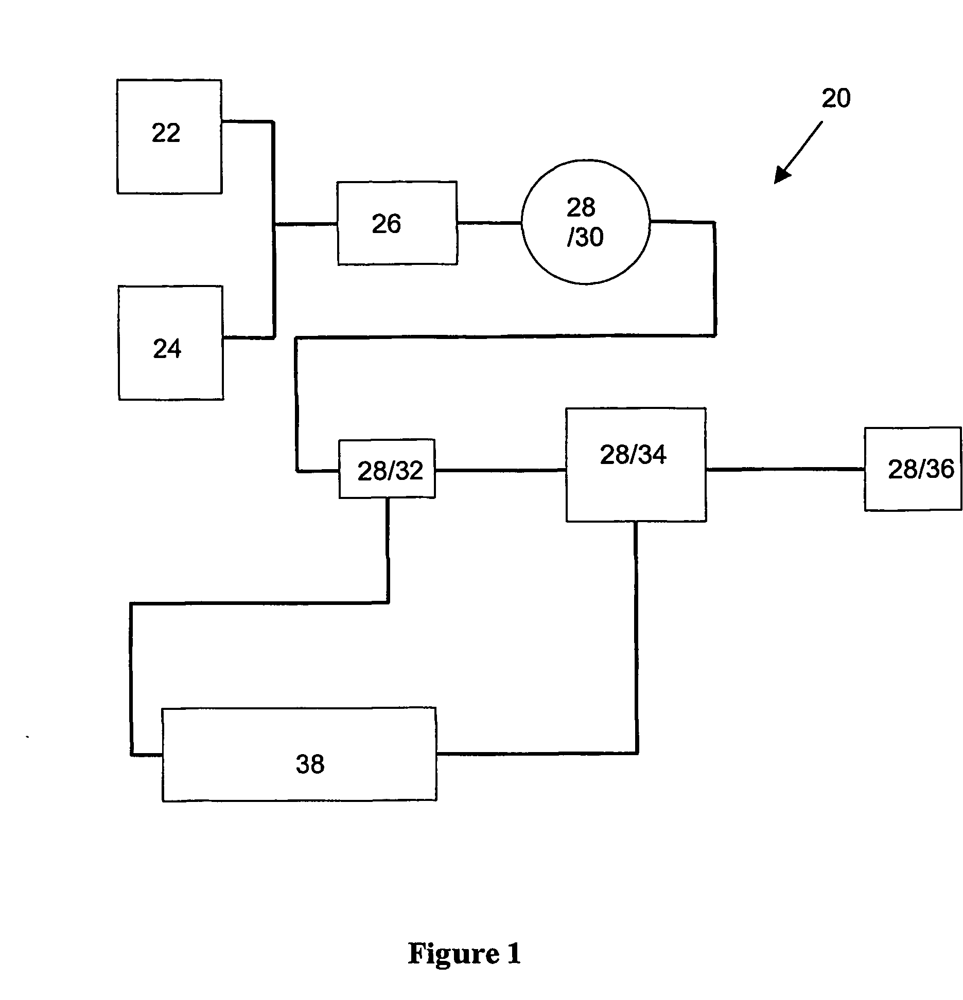Method of characterizing a dispersion using transformation techniques
