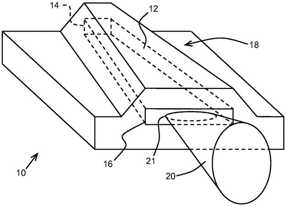 Flared laser oscillator waveguide