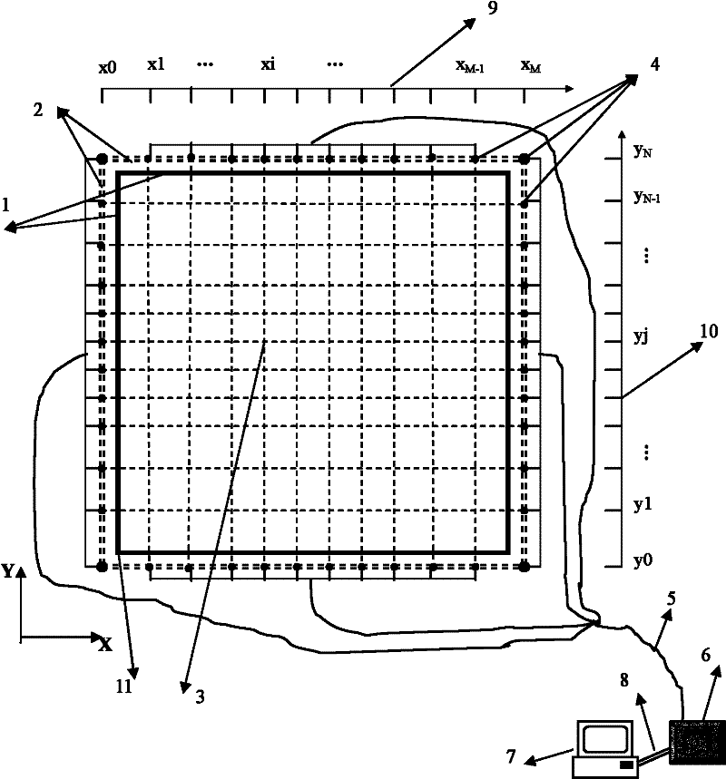 Method for measuring heat flow distribution on opening plane of tower-type solar heat absorber
