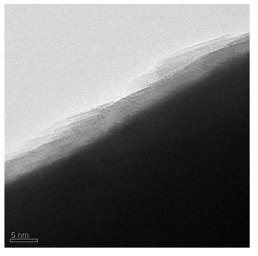 Surface coating material for cathode material of lithium ion battery and preparation method