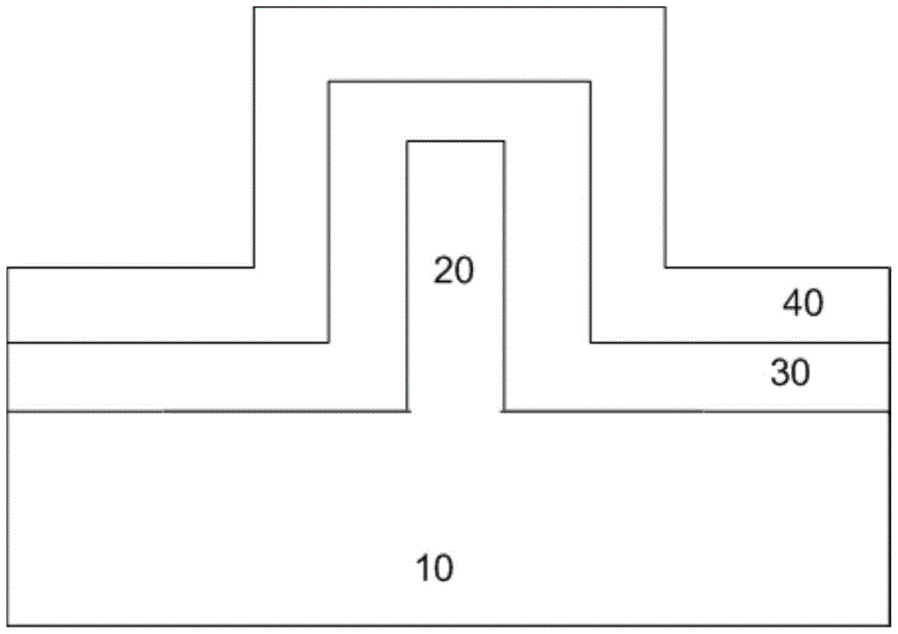 Fin type field effect transistor structure and manufacturing method thereof