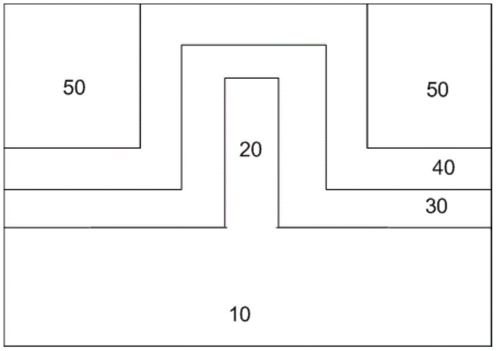 Fin type field effect transistor structure and manufacturing method thereof