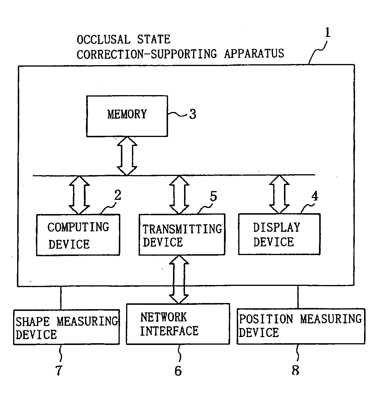 Occlusal State Correction-Supporting Apparatus, Program, and Recording Medium