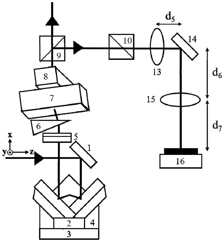 Light beam stabilizing device based on angle inertia-free feedback correction