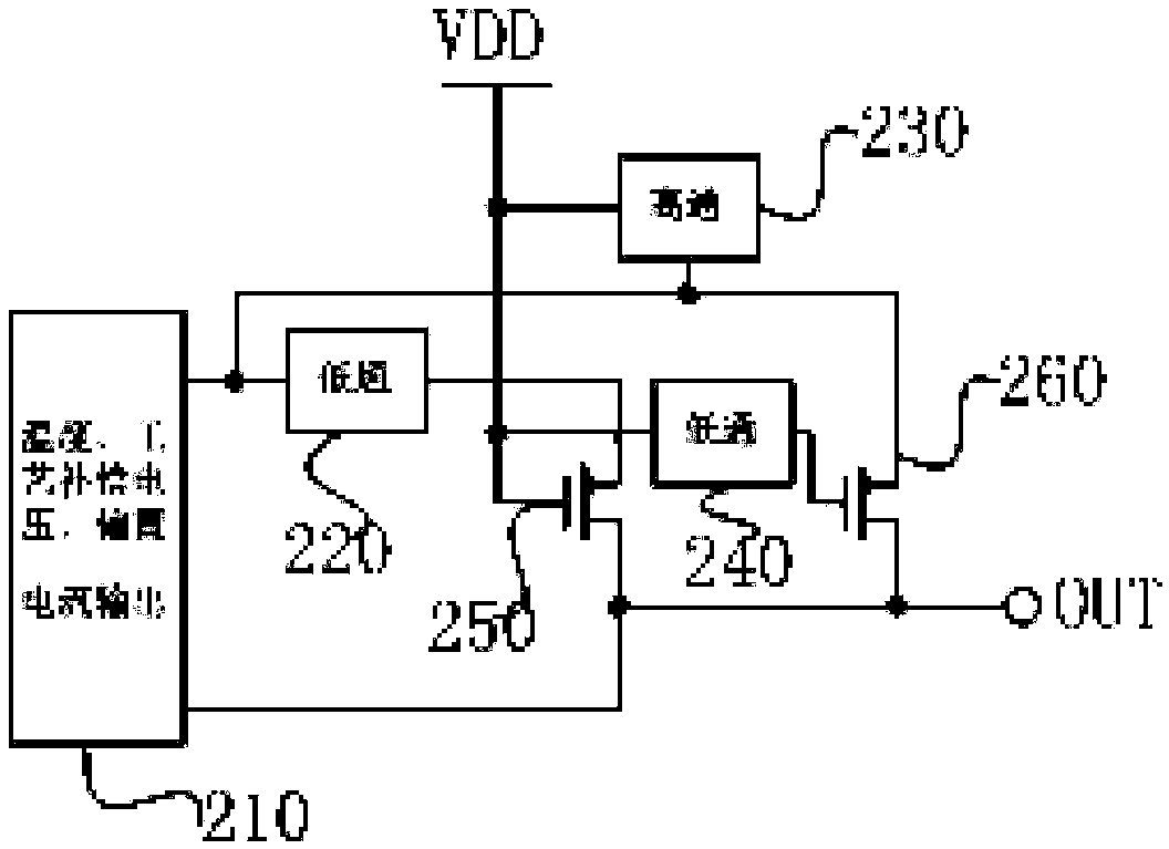 Burr detection circuit with temperature and process compensation functions