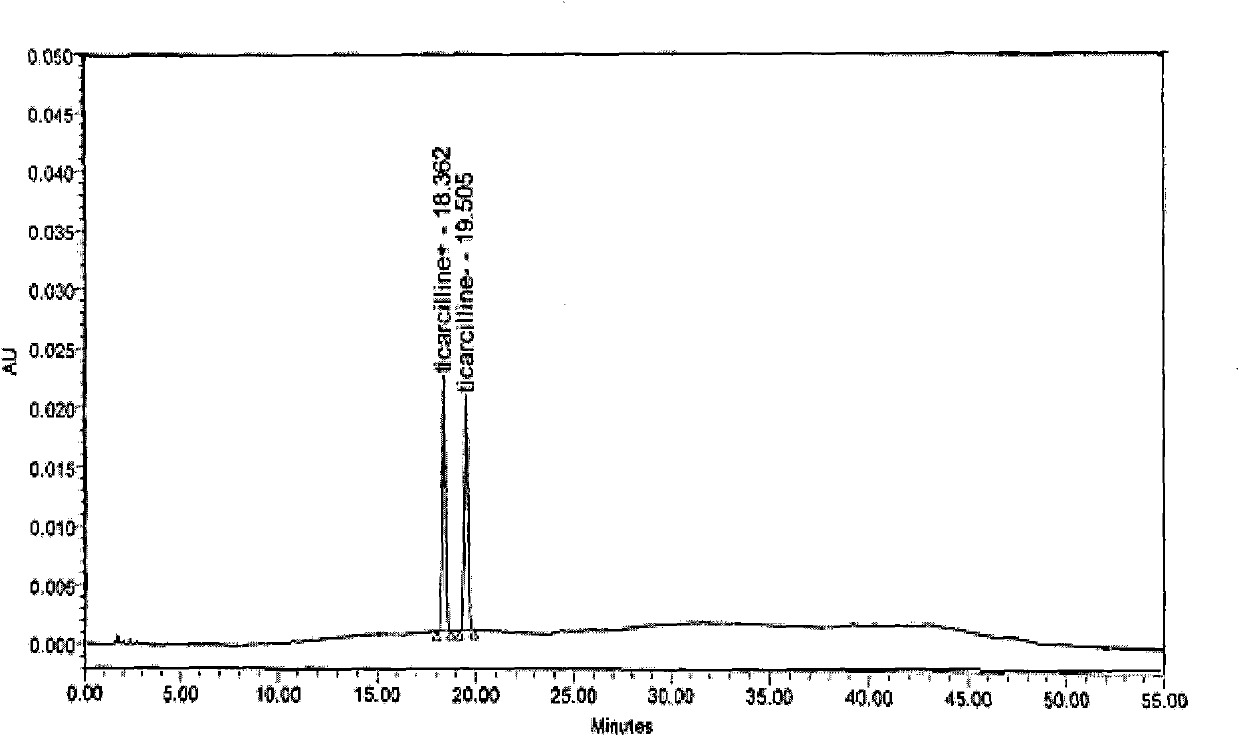 Carboxylic acid penicillin amine salt and application thereof in preparing high-purification sodium oxacillin salt