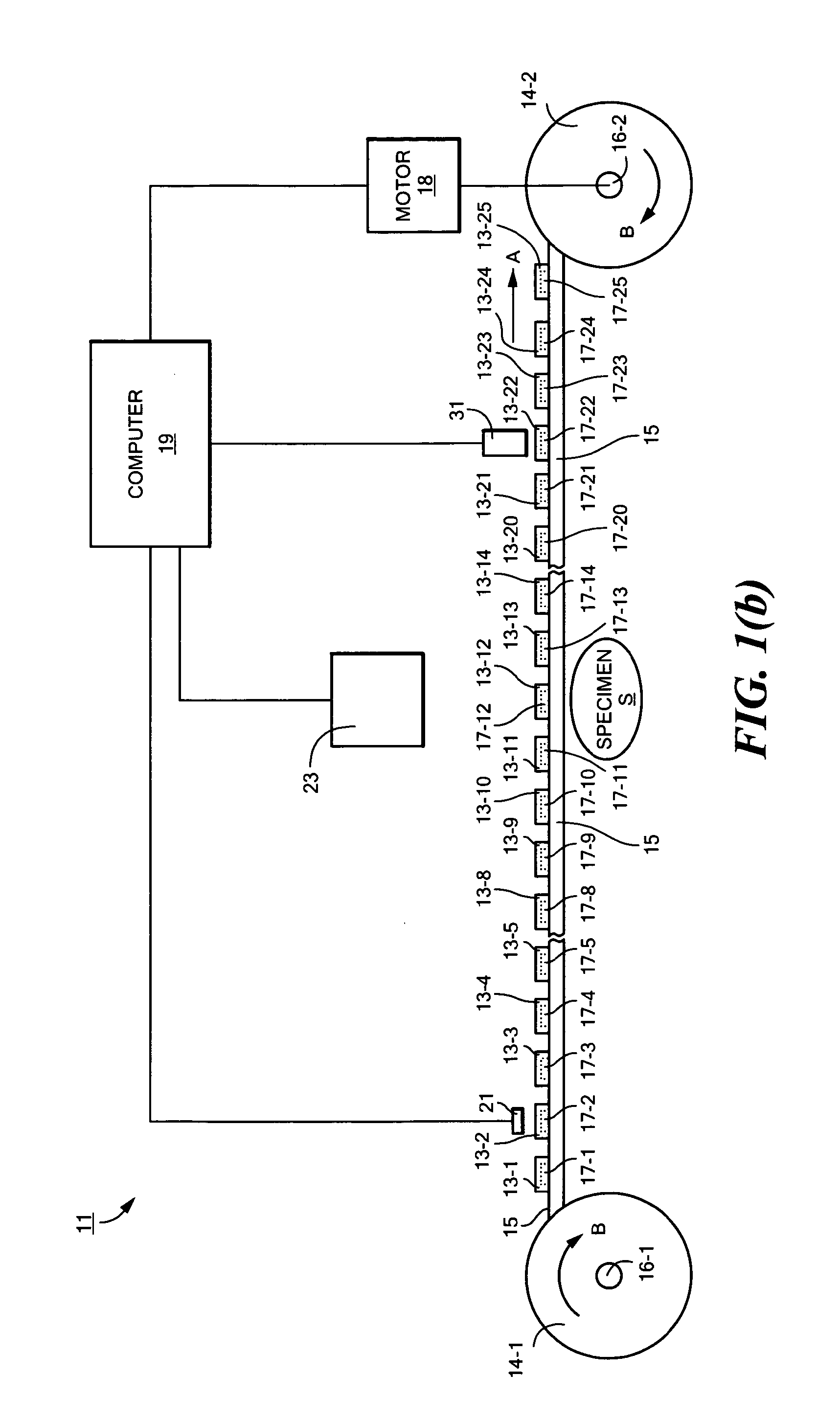 Method and system for testing RFID devices