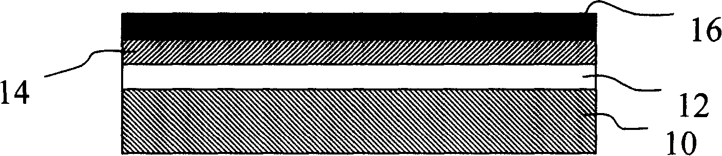 Method for monitoring low temperature rapid hot technics