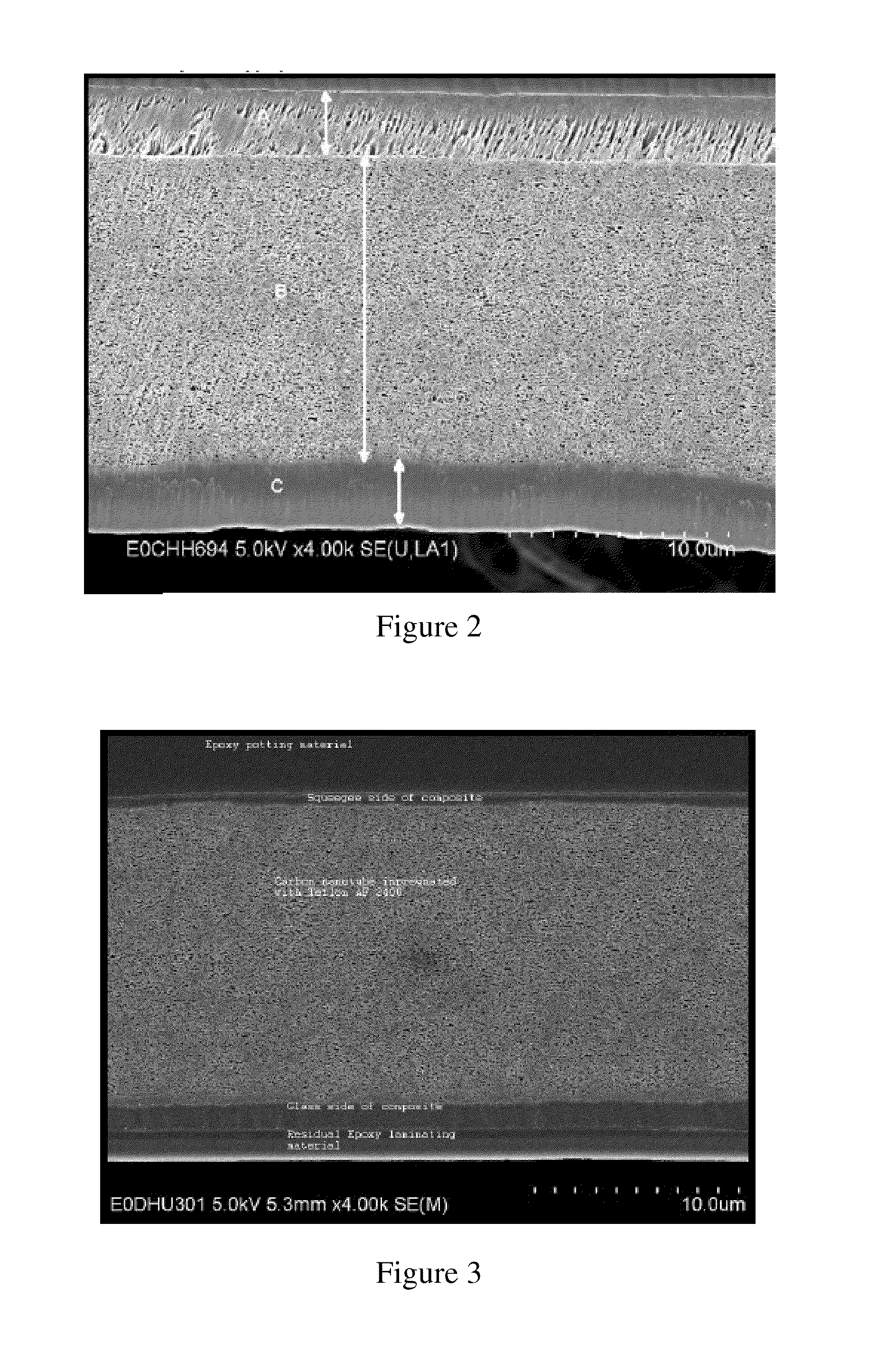 Carbon Nanotube Composite Membrane