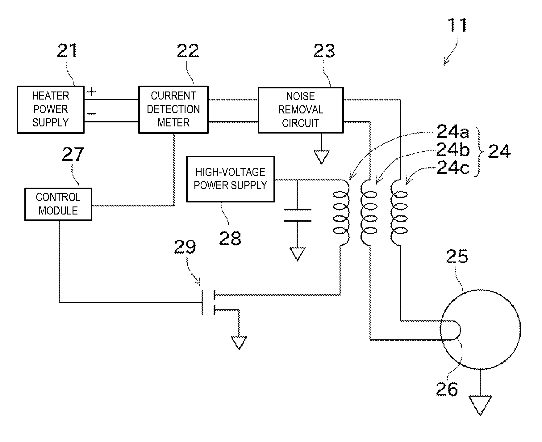 Cathode heating device of magnetron, microwave generating device and method of preheating cathode of magnetron