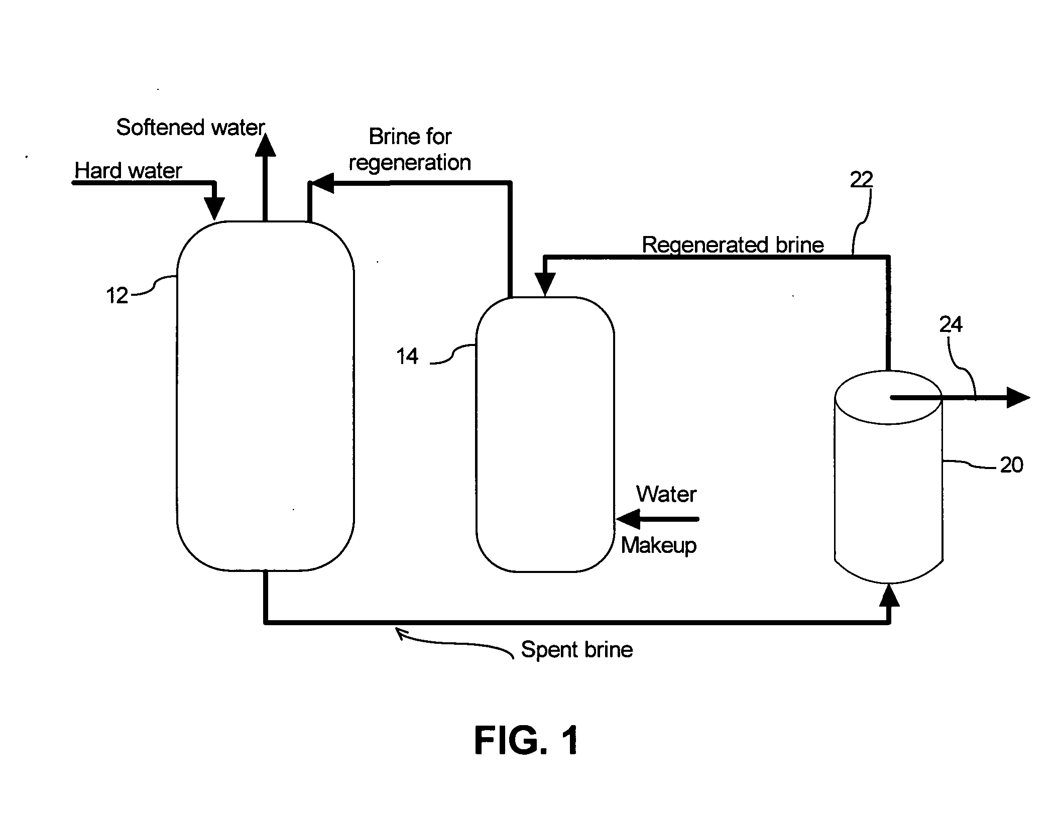 System for the purification and reuse of spent brine in a water softener