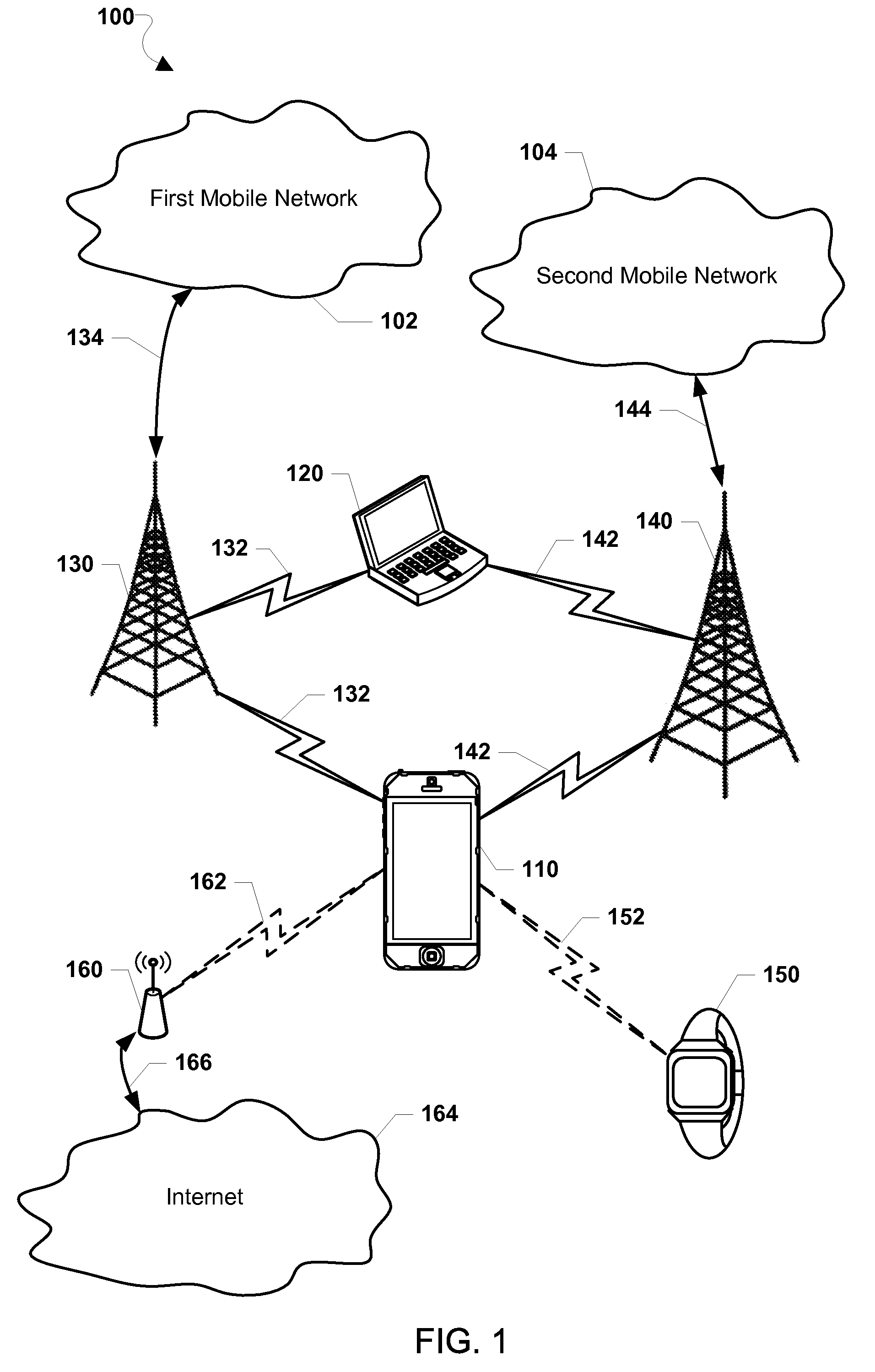 Systems and Methods for Performing Remote Authentication of a Virtual Subscriber Identity Module (SIM)