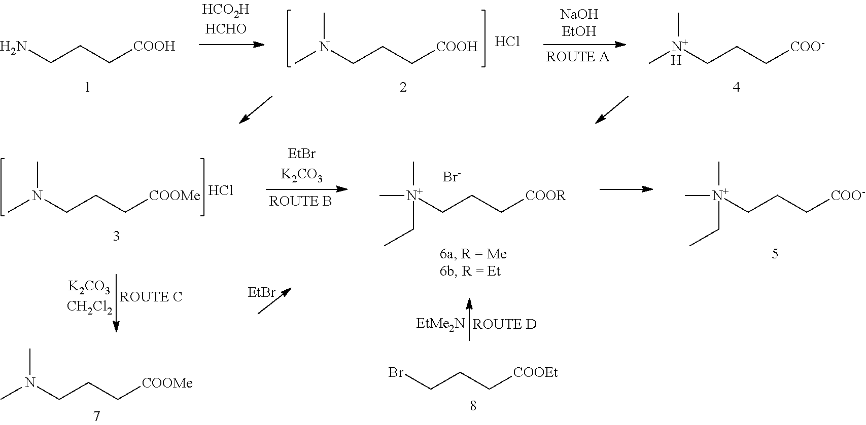 Use of 4-[ethyl(dimethyl)ammonio]butanoate in the treatment of cardiovascular disease