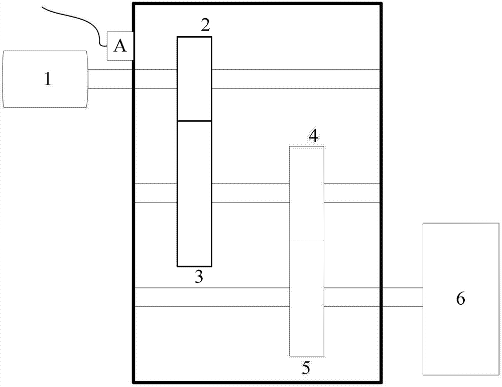 Gearbox fault detection method based on flexible time-domain averaging
