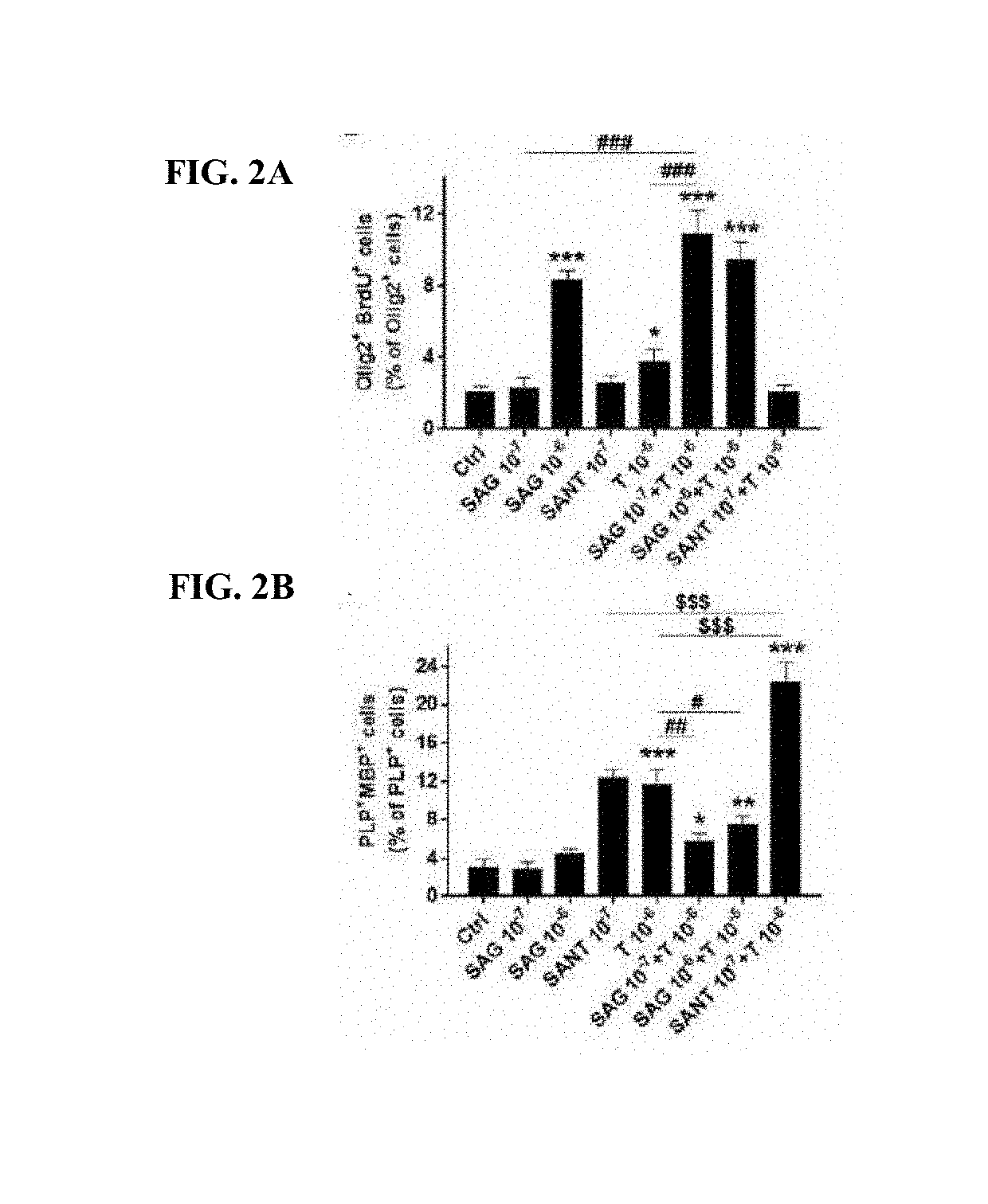 Treatment of demyelinating diseases