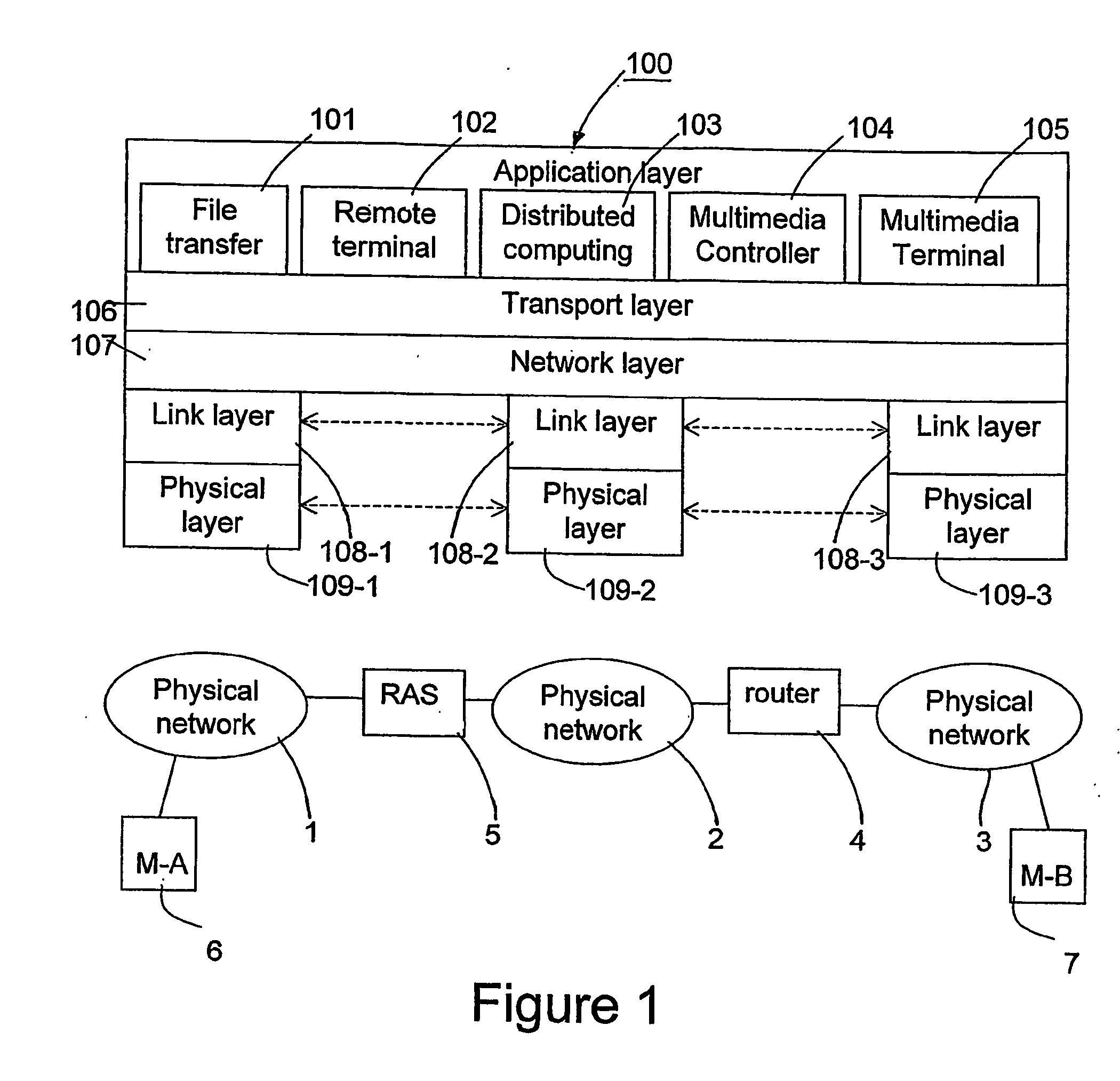 Method and apparatus for codec selection