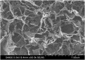 High-density high-rigidity graphene porous carbon material as well as preparation method and applications thereof