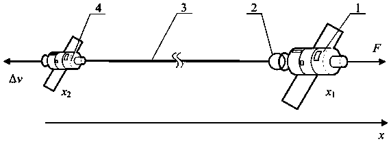 Space tether assembly anti-shock buffer release control method and experimental device