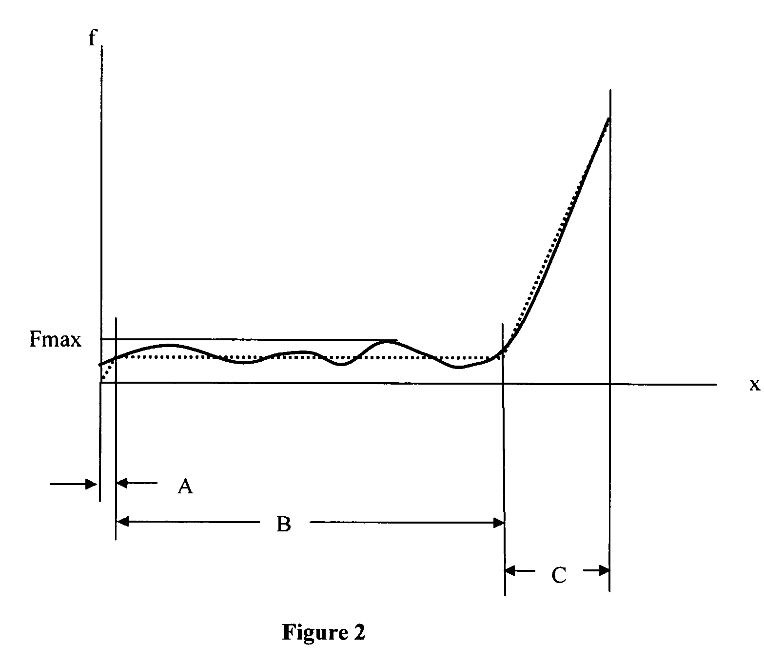 Automated packing system and method for chromatography columns