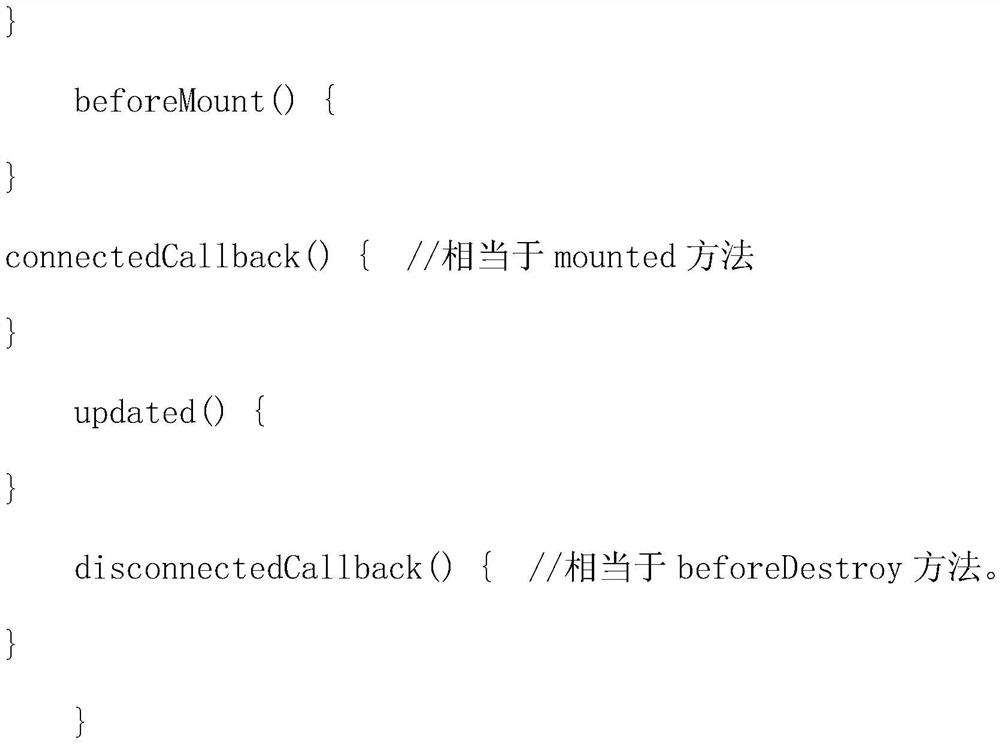 Fused interface response data and component-based development framework applied to third-generation modern Web front end