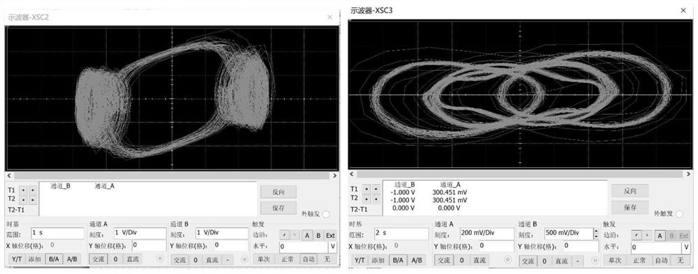 Analog circuit of unidirectional coupling fractional order self-sustaining electromechanical seismograph system