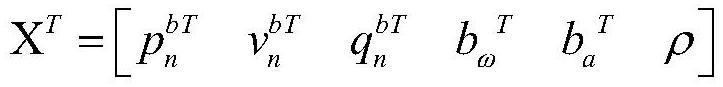 A Vision-Inertial Integrated Navigation Method for Aircraft Precision Approach and Landing