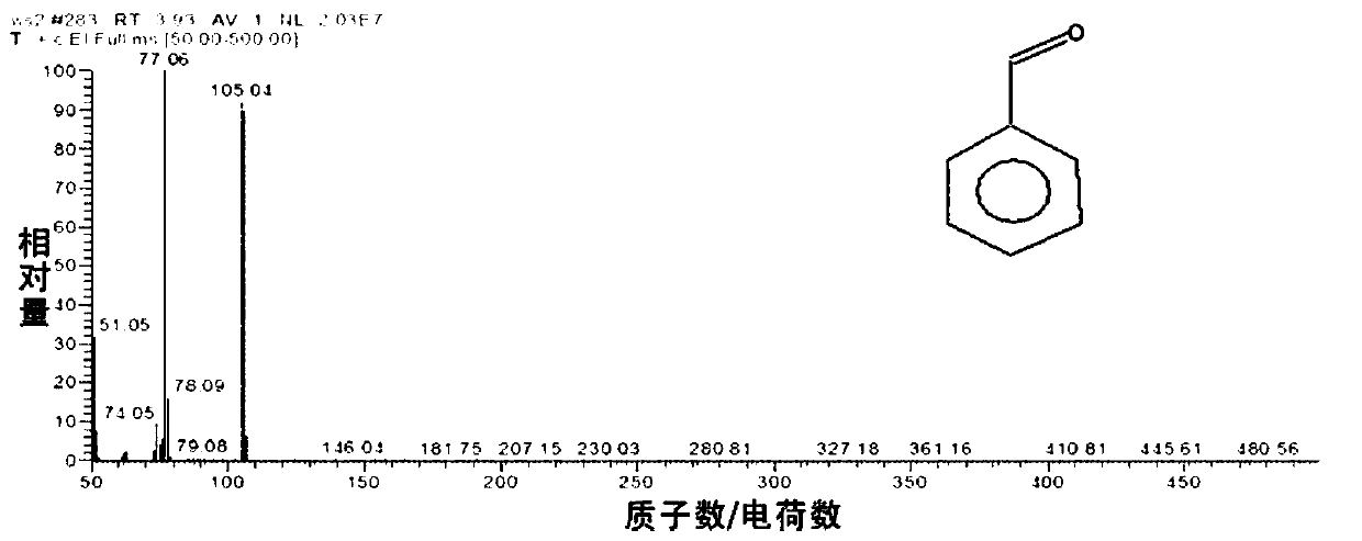 Molybdenum disulfide/formamidinium lead bromate composite photocatalyst, and preparation method and applications thereof