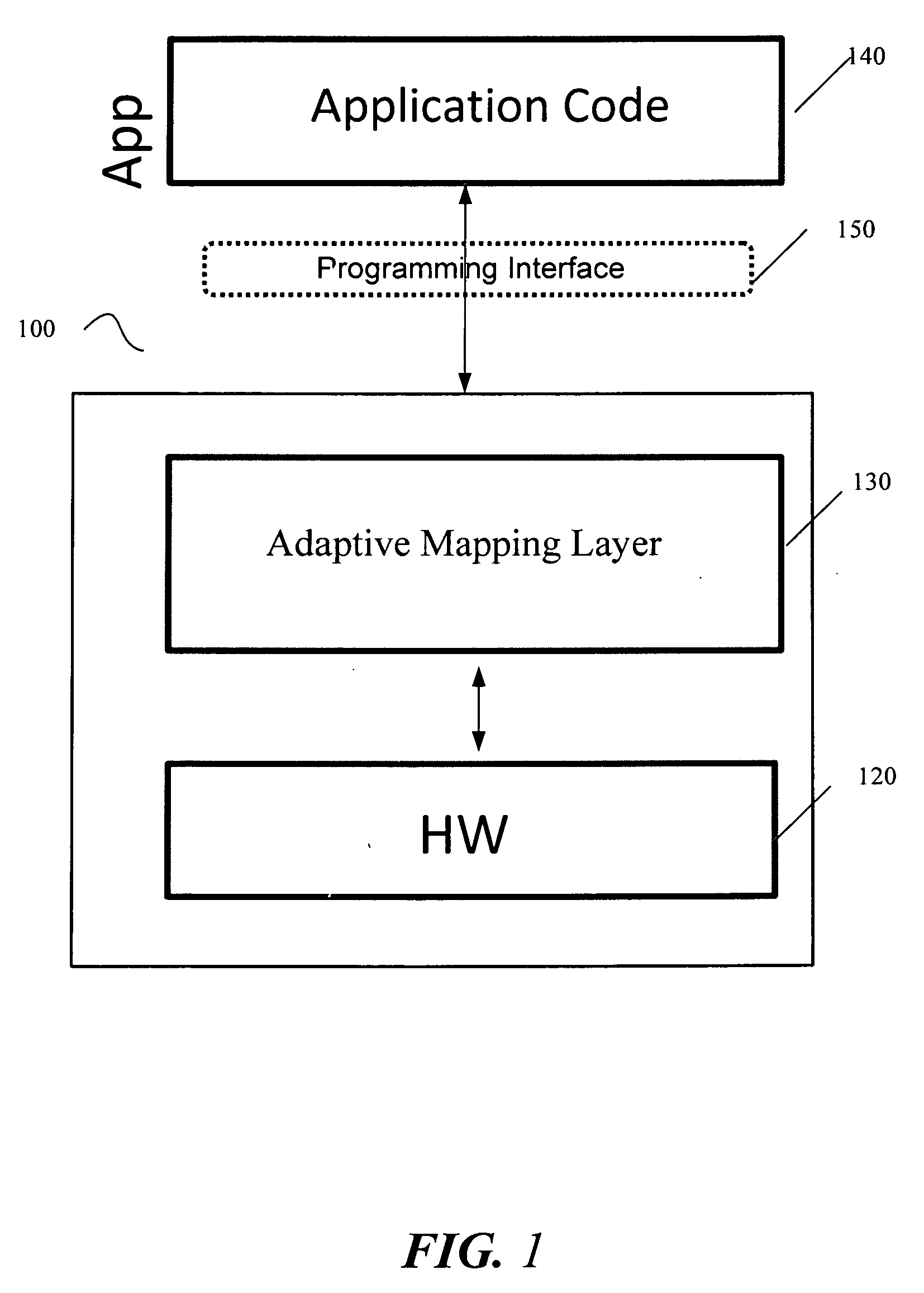 Adaptive mapping for heterogeneous processing systems