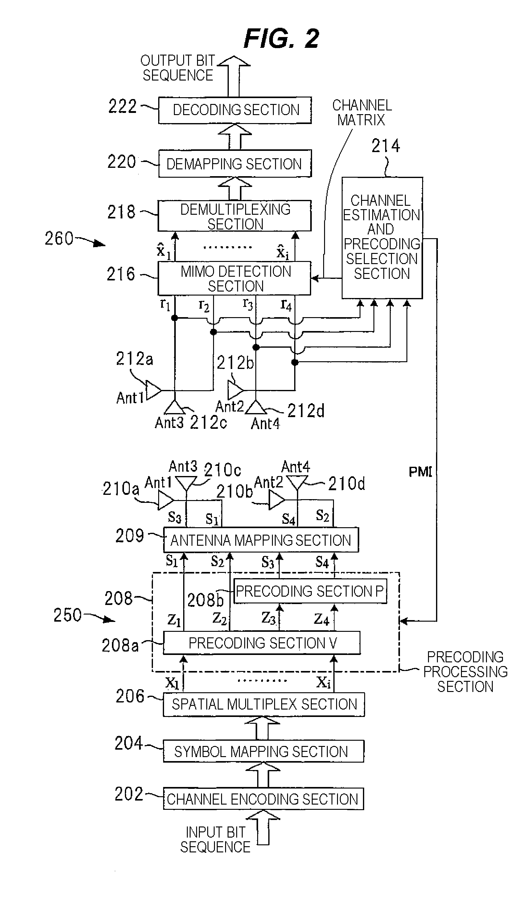 Wireless communication apparatus, wireless communication system and wireless communication method