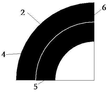 A 90° elbow with deflector ribs