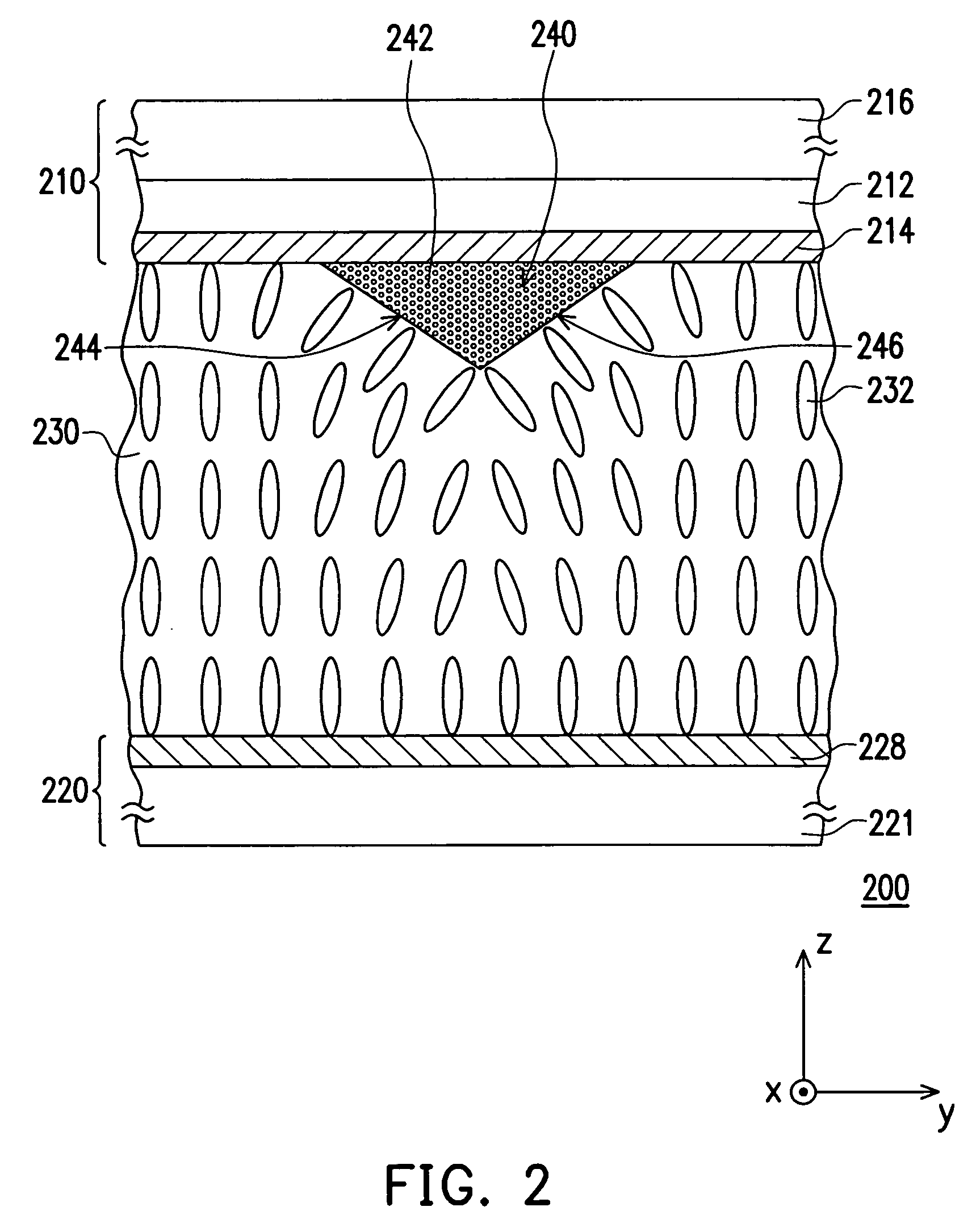 Multi-domain vertical alignment liquid crystal display panel