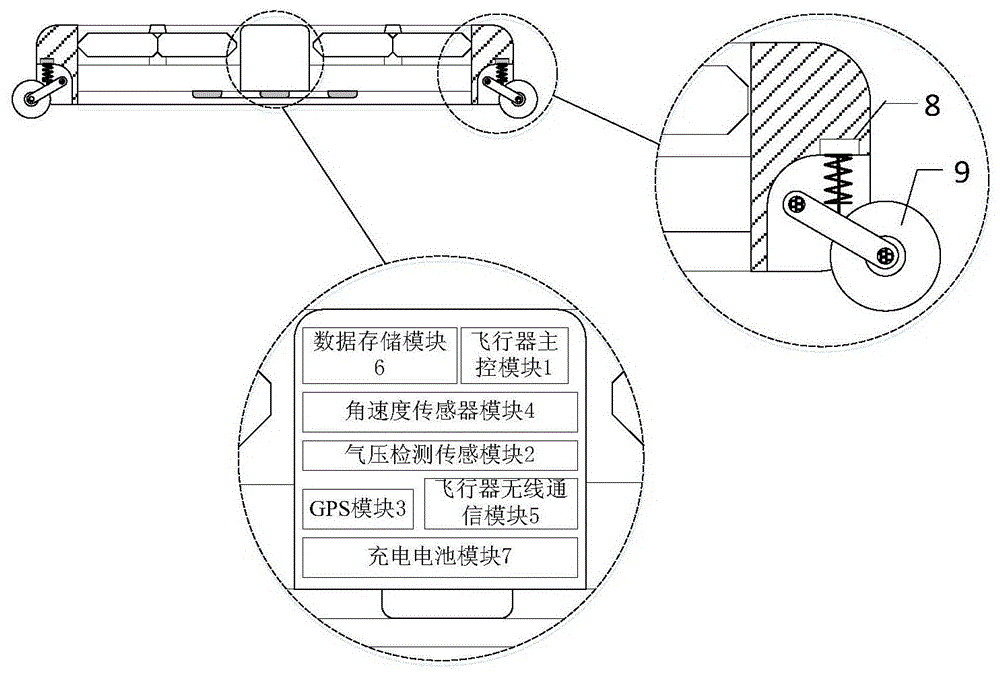 An intelligent aircraft system capable of automatic charging in the field and its charging method