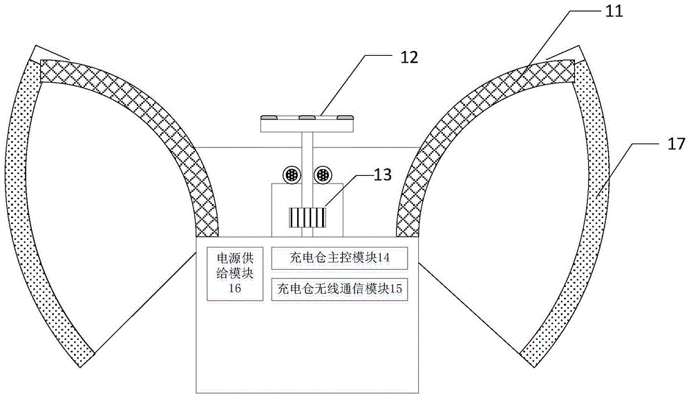 An intelligent aircraft system capable of automatic charging in the field and its charging method