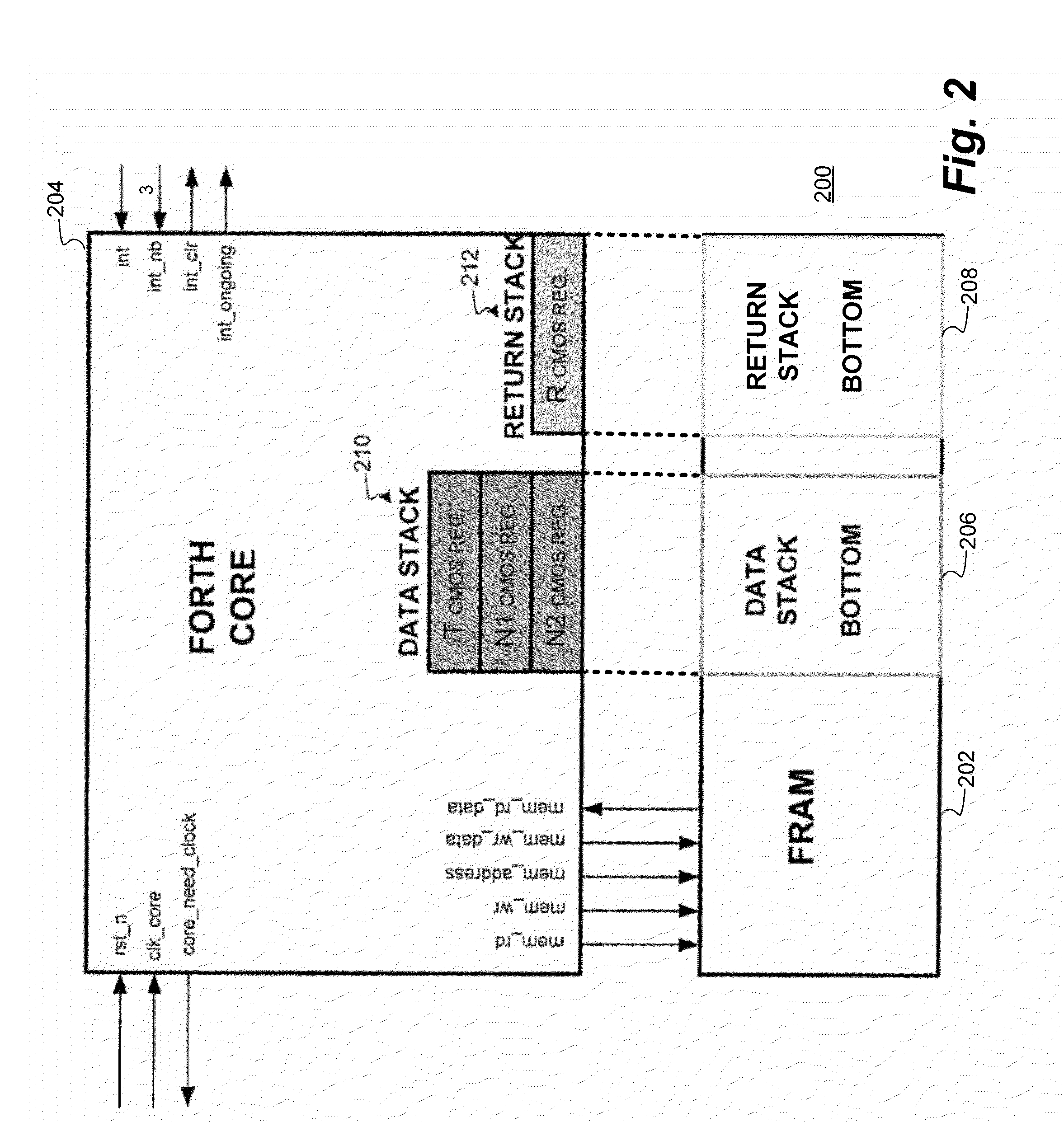Stack processor using a ferroelectric random access memory (F-RAM) for both code and data space