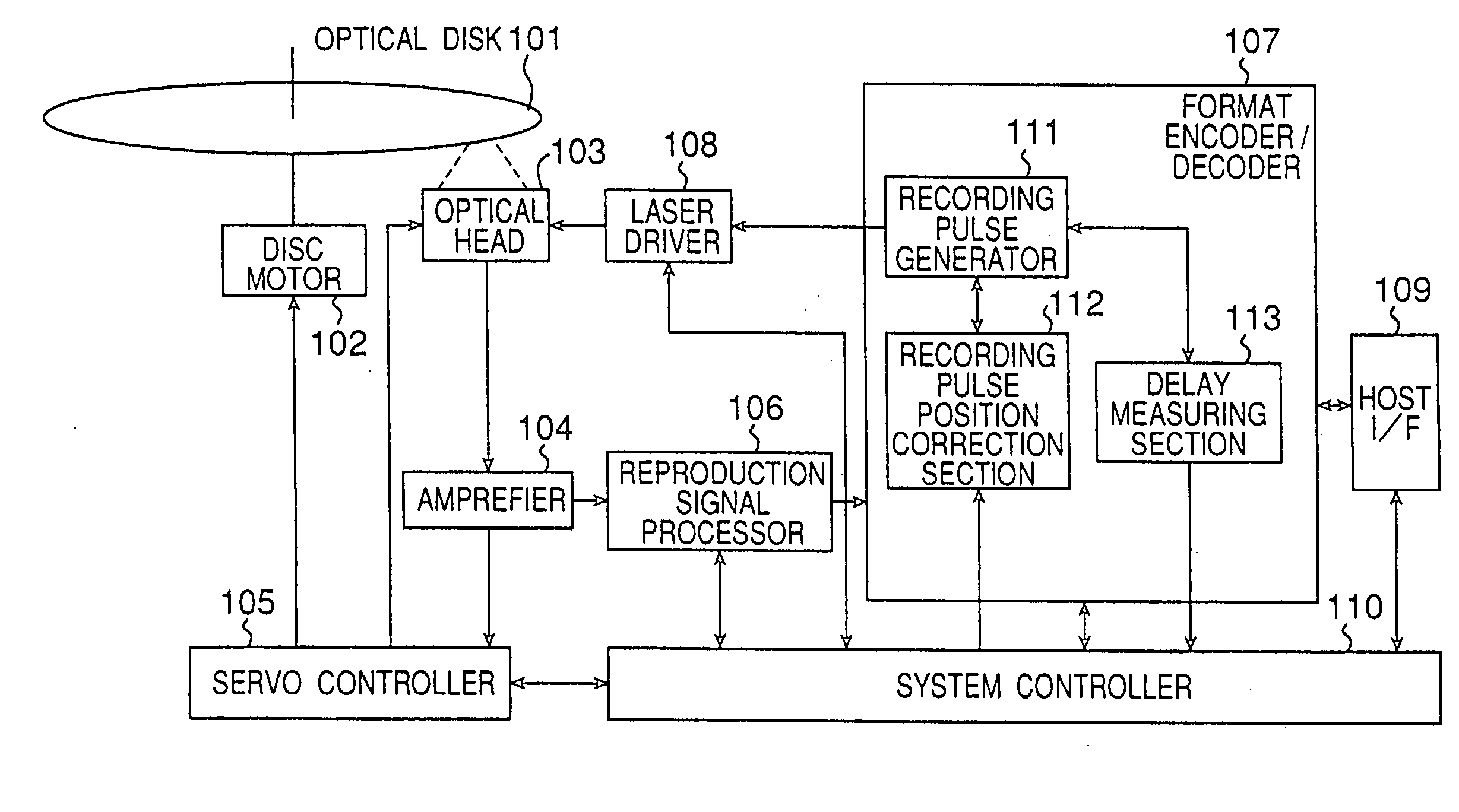 Device and method for recording data to optical disk using recording pulse with corrected edge position