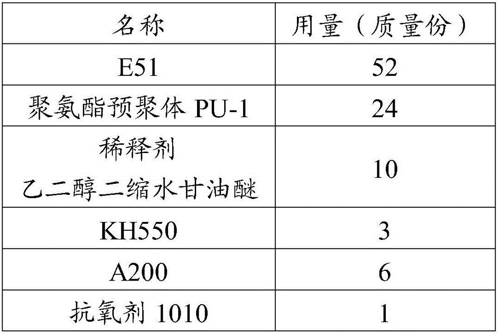 Repair composition for concrete structural components of slab ballastless track, its preparation method and use