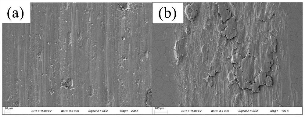 A method for preparing high-strength and wear-resistant non-oriented graphene/Ti2AlNb composite materials