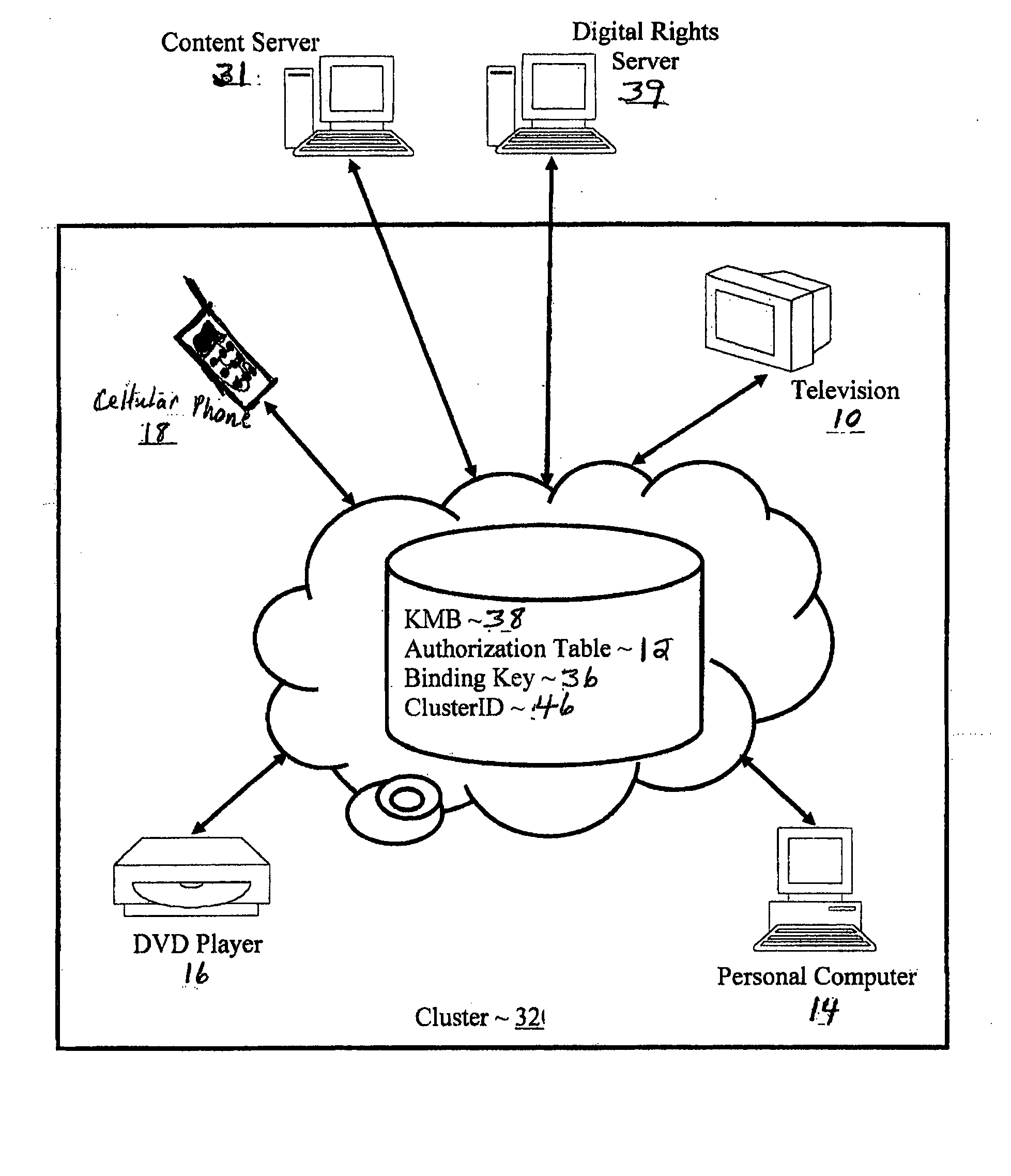 System and method for enforcing network cluster proximity requirements using a proxy